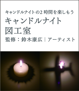 news_829_candle
